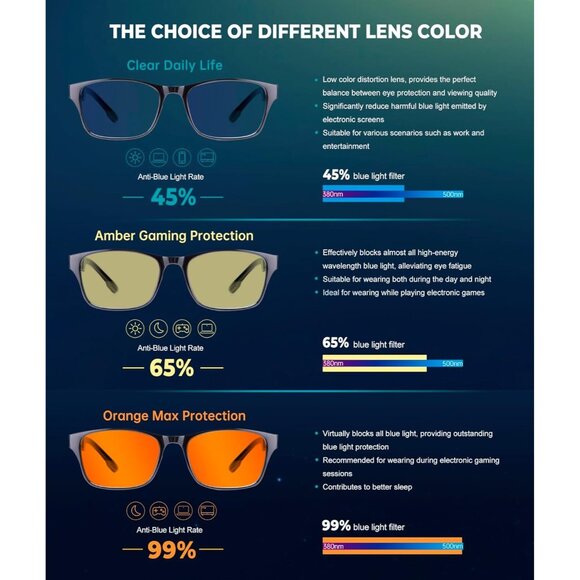 Unisex Red Sleek Frame HD Lens Digital Interface With Futuristic Smart Glasses - Picture 3 of 6